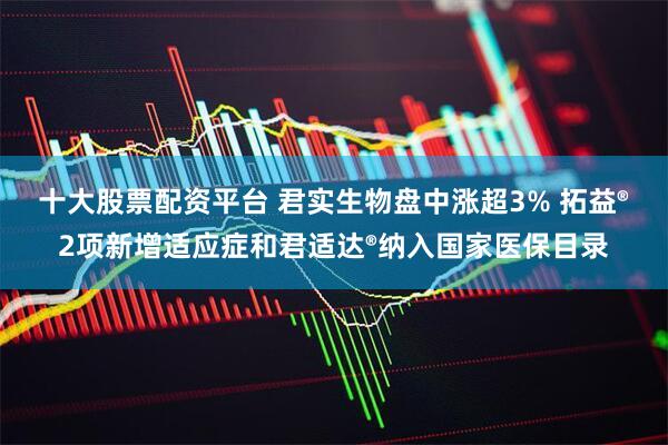 十大股票配资平台 君实生物盘中涨超3% 拓益®2项新增适应症和君适达®纳入国家医保目录